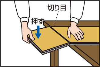 切れ目を押す