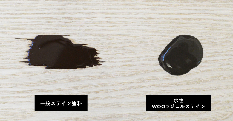 水性WOODジェルステイン
